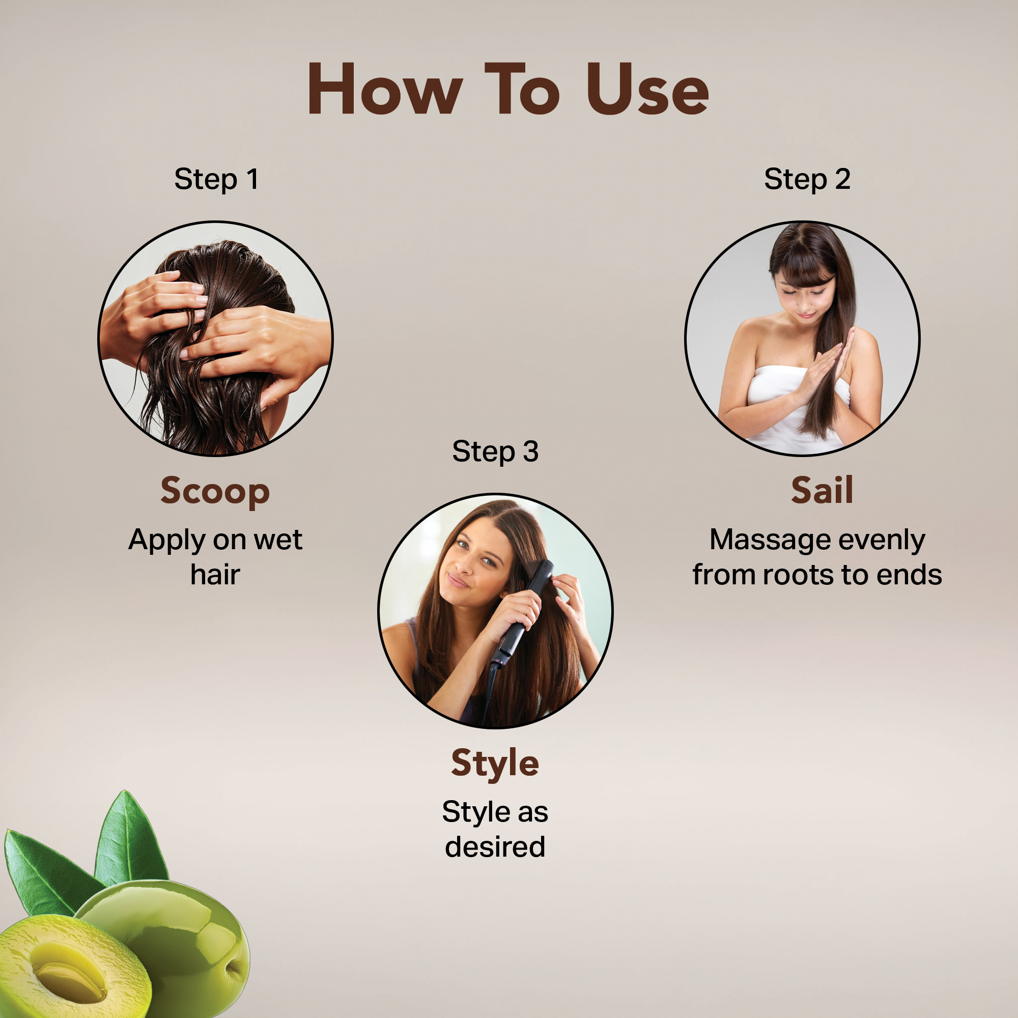 Product View
